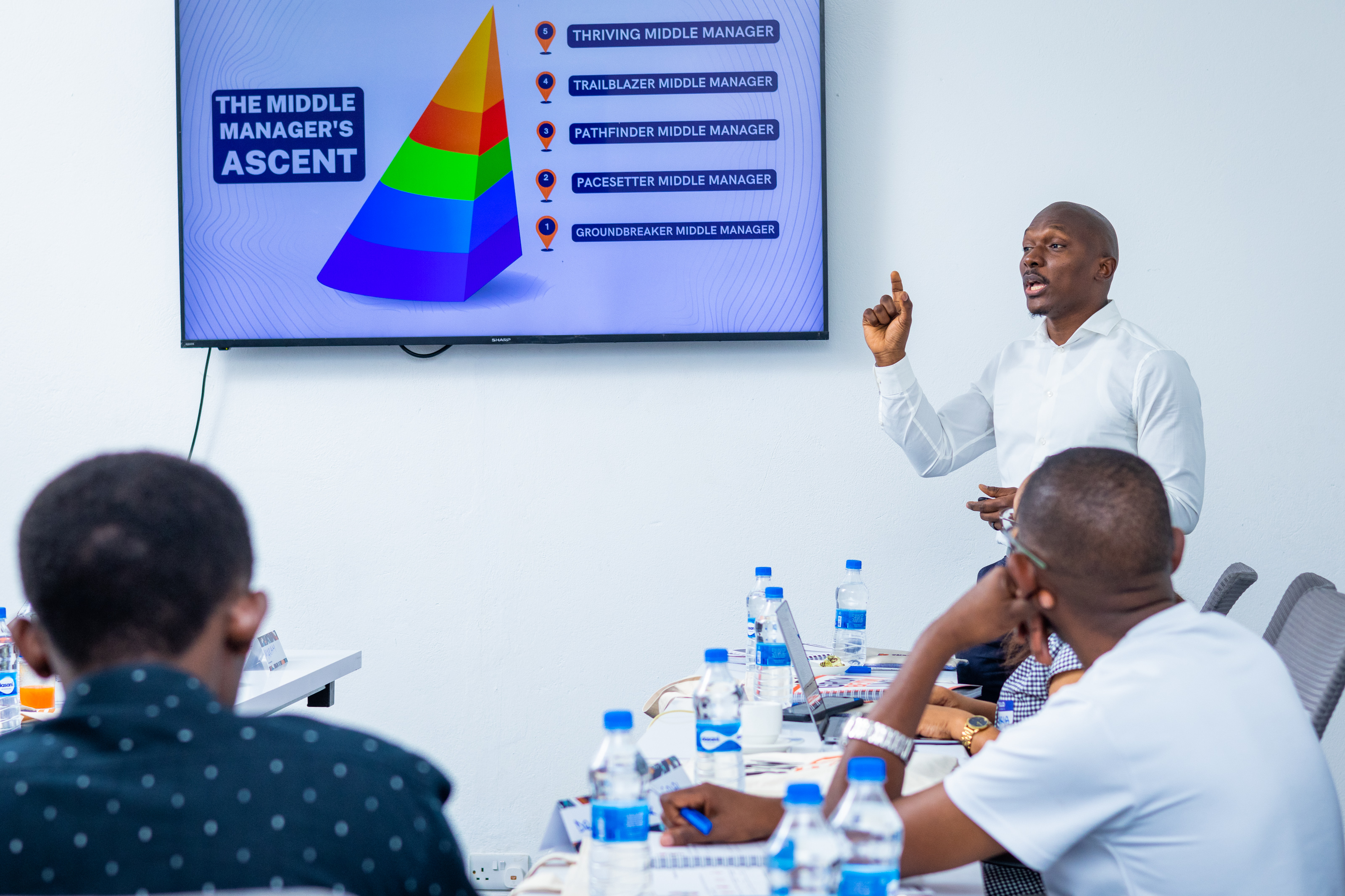 WhyLead facilitator presenting The Middle Manager's Ascent framework to a cohort